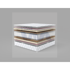 Матрасы «Виток-элит»