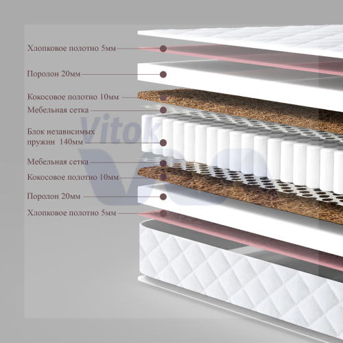 Рекомендуем почитать