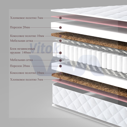 Рекомендуем почитать