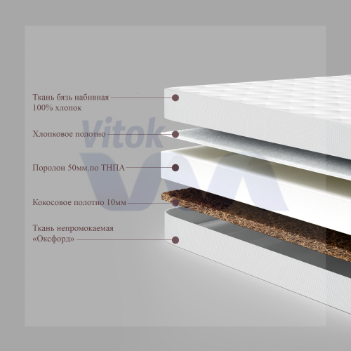 Рекомендуем почитать