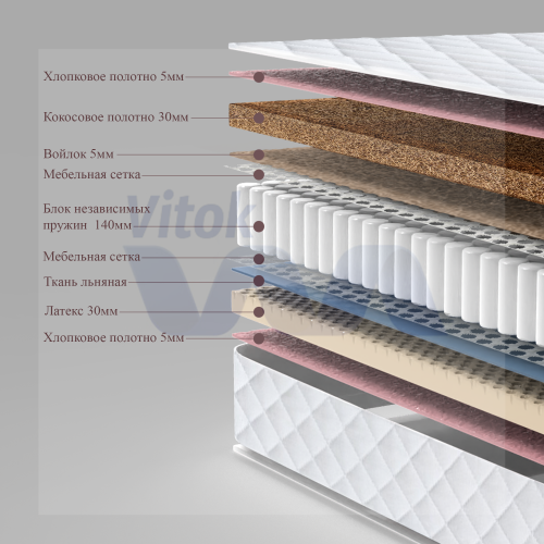 Рекомендуем почитать