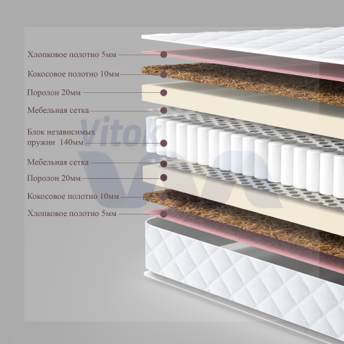 Рекомендуем почитать